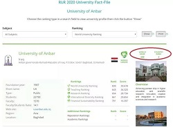 جامعة الانبار في المركز الثالث